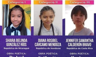 ganadores del concurso de poesía Rubén Darío 2022
