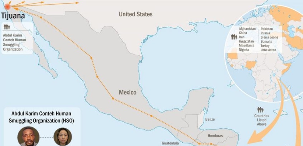 eeuu sanciona trafico de migrantes mexico y nicaragua