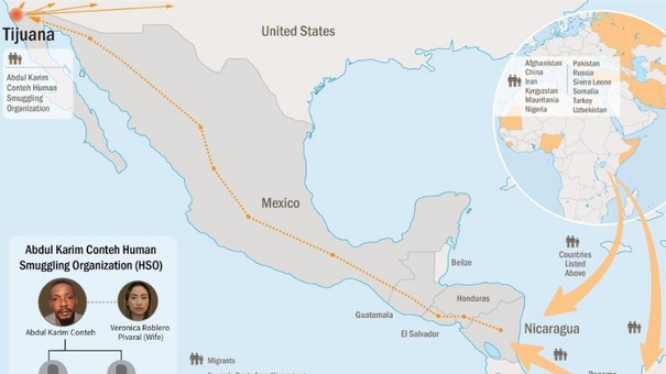 eeuu sanciona trafico de migrantes mexico y nicaragua