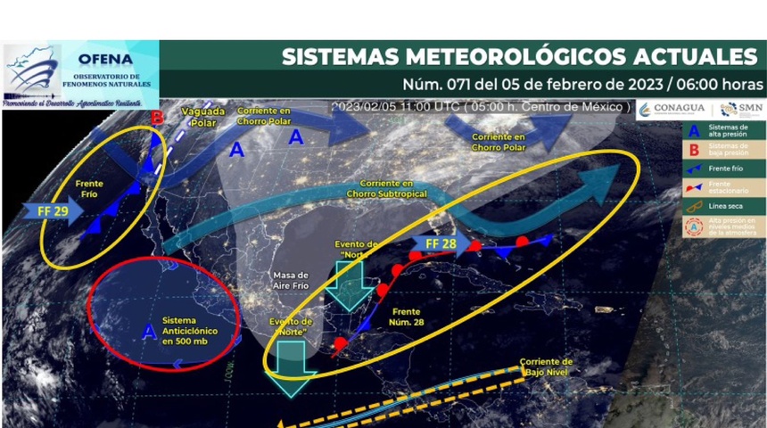 ofena clima frio