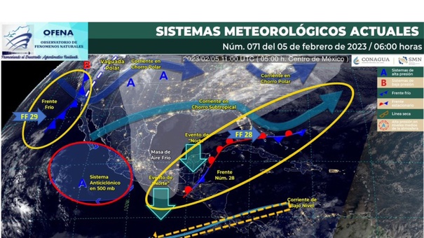 ofena clima frio