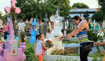 asueto empleados publicos dia difuntos nicaragua