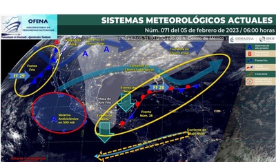 ofena clima frio