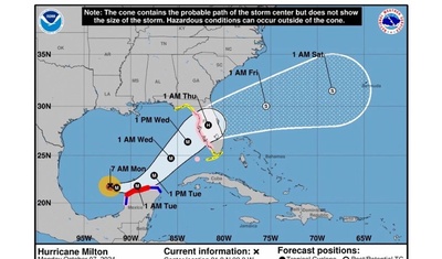 huracan milton pronostico florida