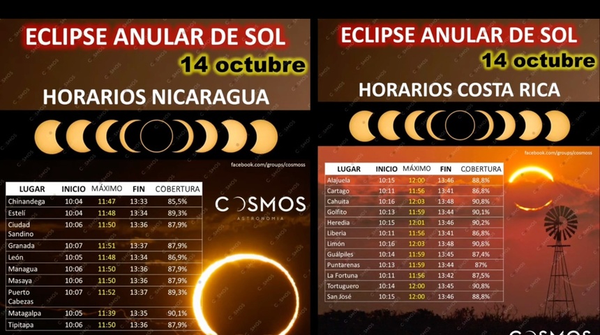 eclipse solar anular mejor lugar para observacion