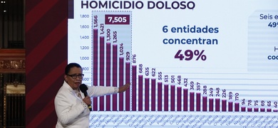 homicidios en mexico