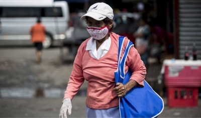 informe coronavirus nicaragua mercados