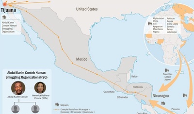 eeuu sanciona trafico de migrantes mexico y nicaragua