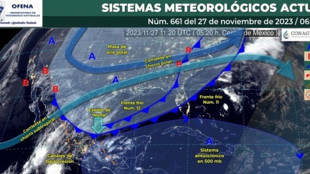 clima nicaragua ineter