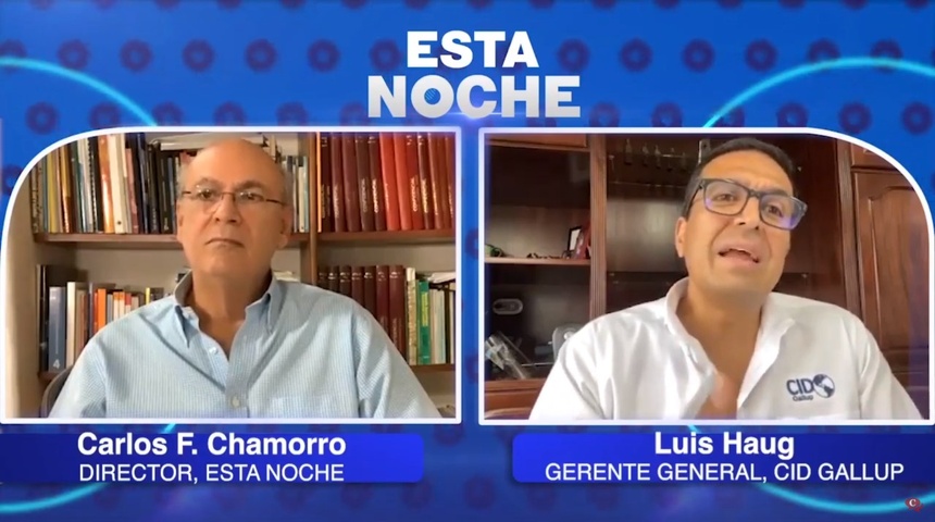 Cid-Gallup confirma que no incluyó a Miguel Mora en lista de aspirantes presidenciales para medición