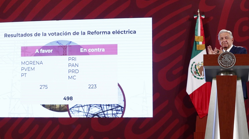 López Obrador acusa de "traición" a diputados por rechazar reforma eléctrica