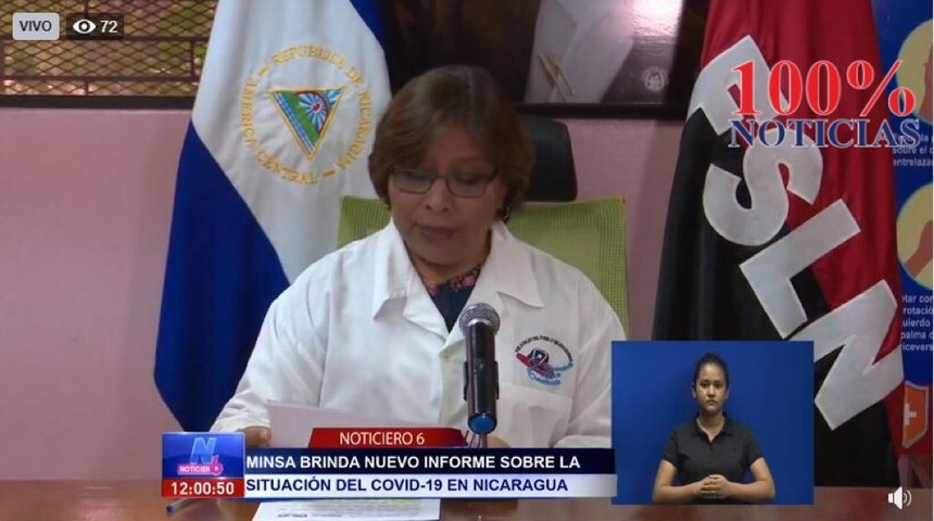 Minsa sandinista reporta supuestamente 74 muertos por COVID-19 en Nicaragua