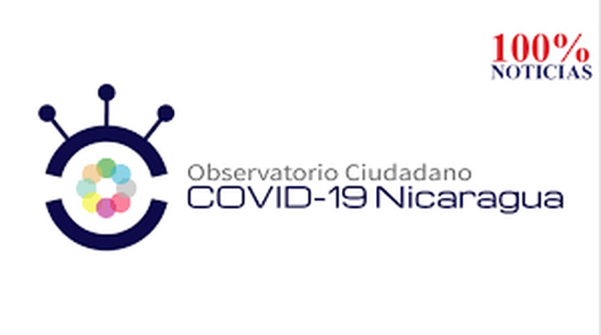 Observatorio ciudadano reporta 7,402 casos de covid-19 y 2,087 fallecidos en Nicaragua