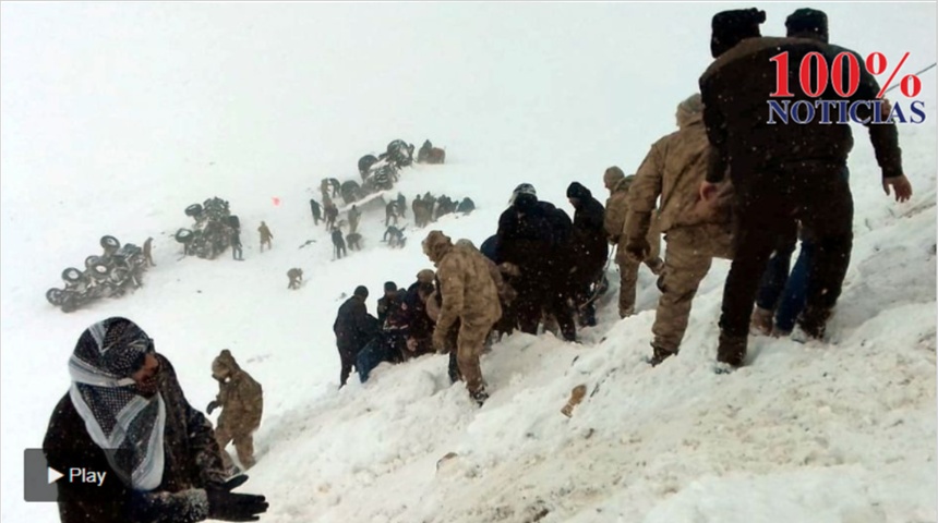 Avalancha en Turquía mató a 33 personas