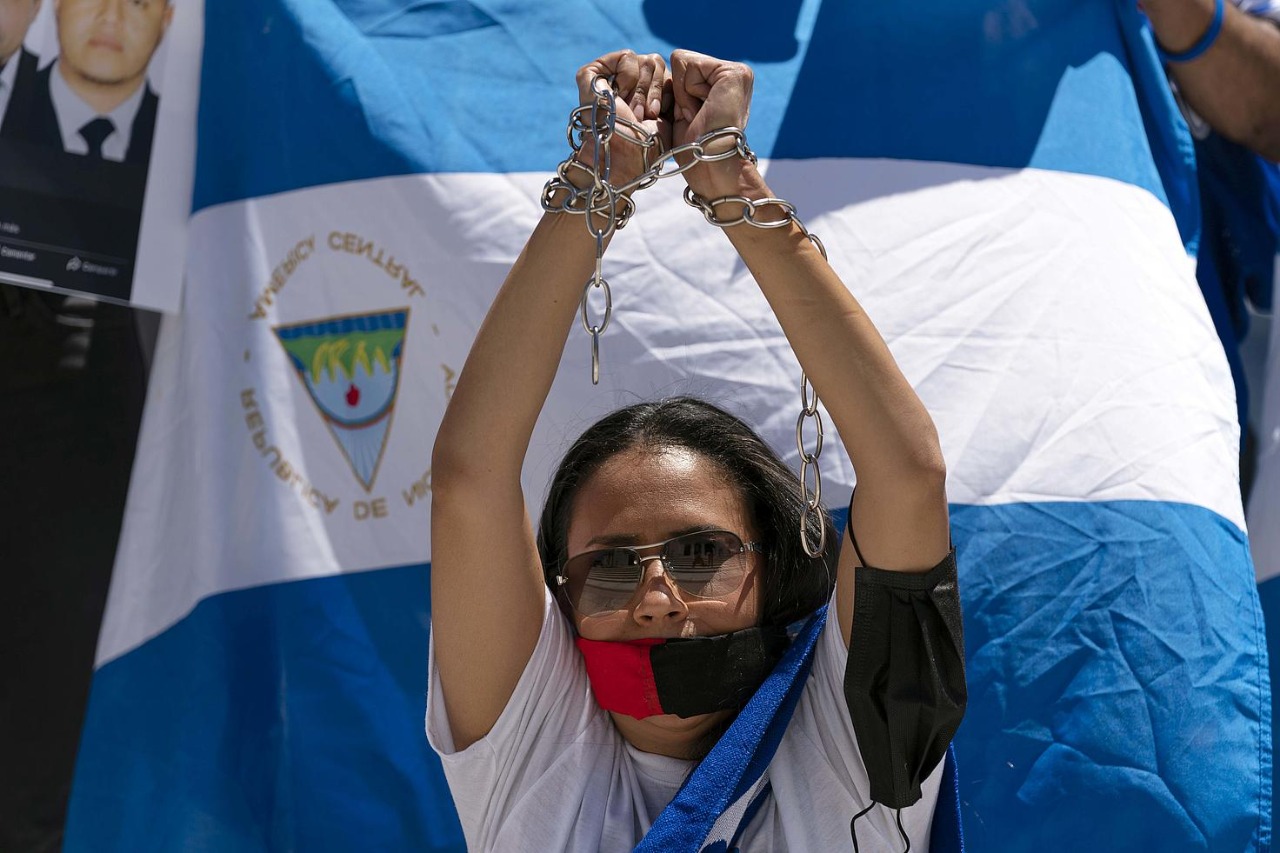 derechos humanos nicaragua